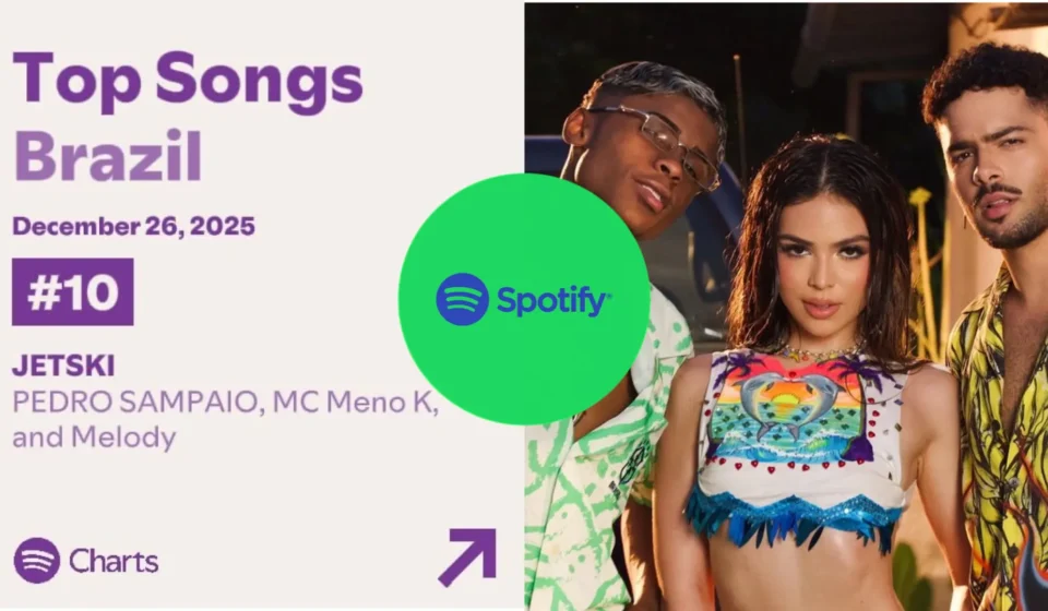 “JETSKI” acelera sem colete e invade o Top 10 do Spotify Brasil